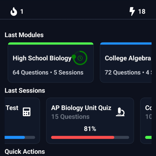 Study sets and progress